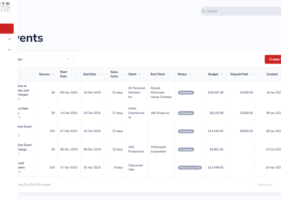 CompleteCrewing CRM - Events